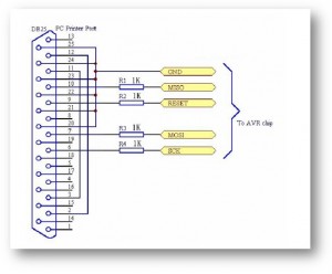重温经典——AVR单片机串口ISP下载器