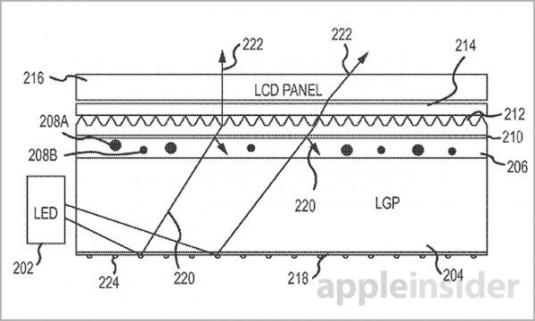 蘋果新專利：量子點增強顯示器 色彩還原更準(zhǔn)