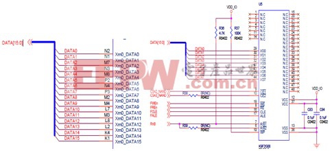 ARM11 S3C6410系列教程之四：NANDflash操作