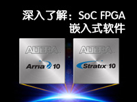 深入了解：SoC FPGA嵌入式软件(共5部分)