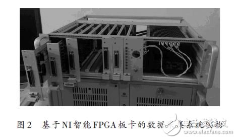 基于N1智能FPGA板卡的数据采集系统实物