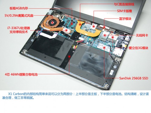 黑色力量ThinkPad X1 Carbon拆解，设计精做工细