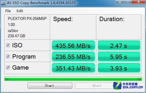 刷新IOPS紀(jì)錄 我的名字：浦科特M5P/SSD 