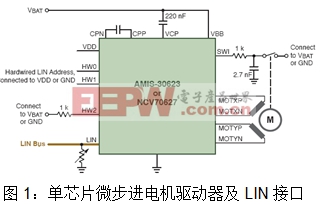 安森美半導(dǎo)體針對汽車照明應(yīng)用的LED及電機(jī)驅(qū)動(dòng)方案