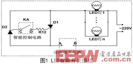 一種基于LED的通用型智能開關(guān)設(shè)計(jì)