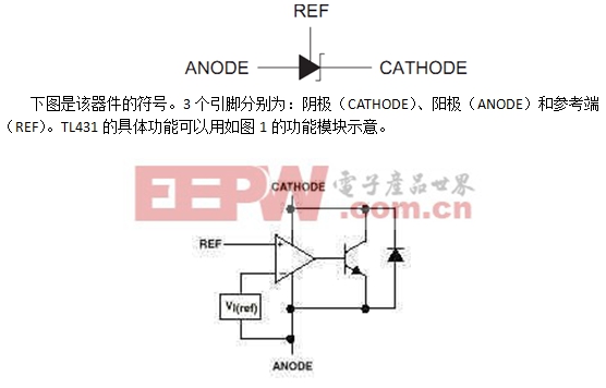 活學活用TL431