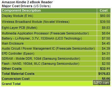 亚马逊Kindle2电子书拆解