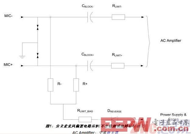 一种低噪音的汽车麦克风设计方案