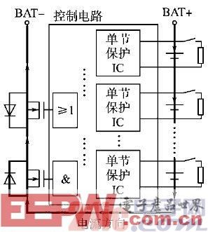 电源与新能源 设计应用 > 一种锂电池组保护板均衡充电的设计与实现2