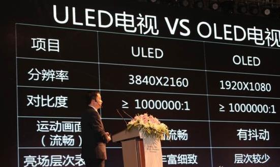 OLED遇强劲对手：ULED才是当下王道