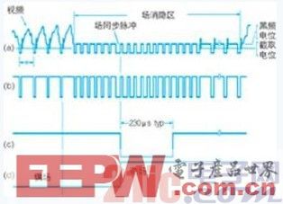 基于摄像头和飞思卡尔16的智能小车寻迹系统设计