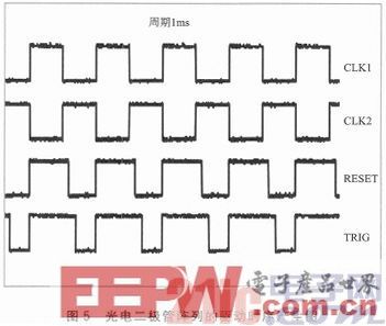 基于80C52的光电二极管阵列驱动电路设计