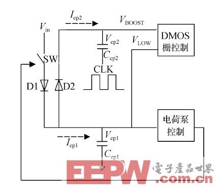 一種D類音頻功率放大器驅(qū)動(dòng)電路簡(jiǎn)介