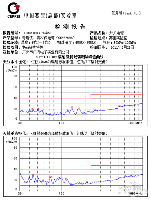 金色帝國 青銅俠-450WS