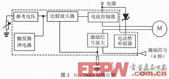 一種基于PMM8731和SI-7300的步進電機驅(qū)動電路設(shè)計