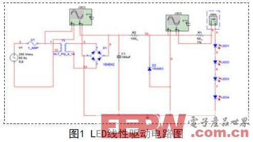 LED照明驱动电路失效机理的探讨