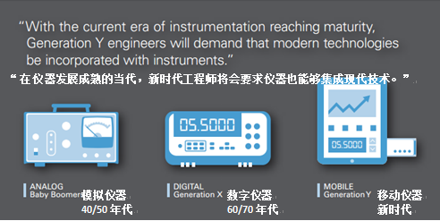 新时代工程师们需要怎样的仪器？