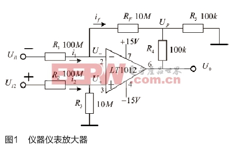 共模范圍為±100V的儀器儀表放大器