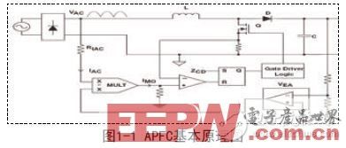 一種無APFC的低成本全電壓設(shè)計(jì)思路