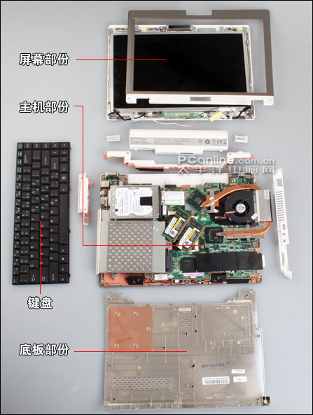 新蓝S31拆解