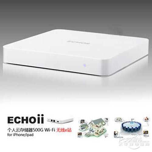 Echoii E6拆解 技术深度剖析无线硬盘+路由
