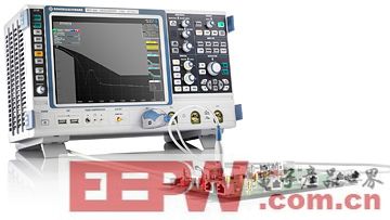 結(jié)合R&S RTO示波器進行精確的BroadR-Reach接口認證測試