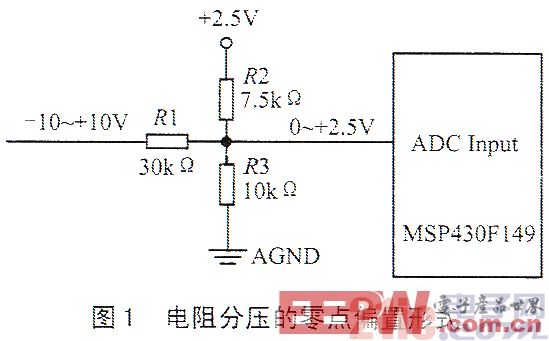 基于MSP430F149的电力测控保护产品的应用设计