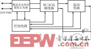 一種小功率金鹵燈用電子鎮(zhèn)流器設(shè)計