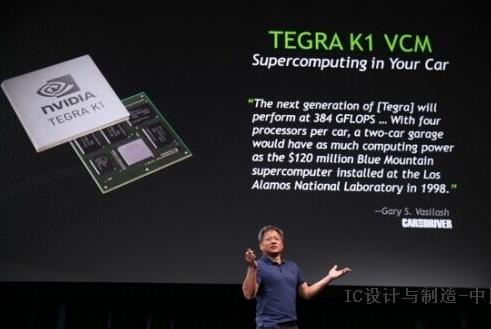 NVIDIA转战汽车和游戏机顶盒市场