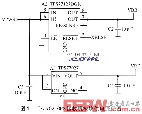 一種基于嵌入式WindowsCE的GPS數據導航系統(tǒng)設計