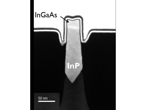 图1：第一种III-V FinFET器件的TEM以单片形式集成在300mm硅晶圆上。来源：IMEC