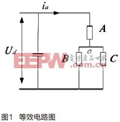 永磁同步電機交直軸電感工程測量方法的探索