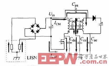 一種反激式開關(guān)電源的變壓器電磁兼容性設計方法