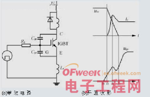 基于IGBT模塊驅動及保護技術研究