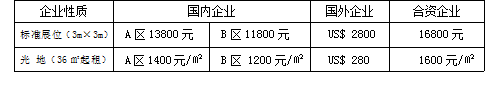 2014中國（上海）國際連接器接插件產品展覽會