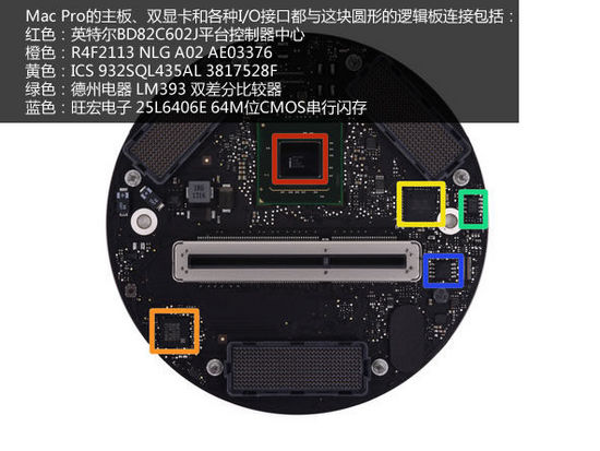 內(nèi)部令人驚呼不已 蘋(píng)果Mac Pro詳細(xì)拆解