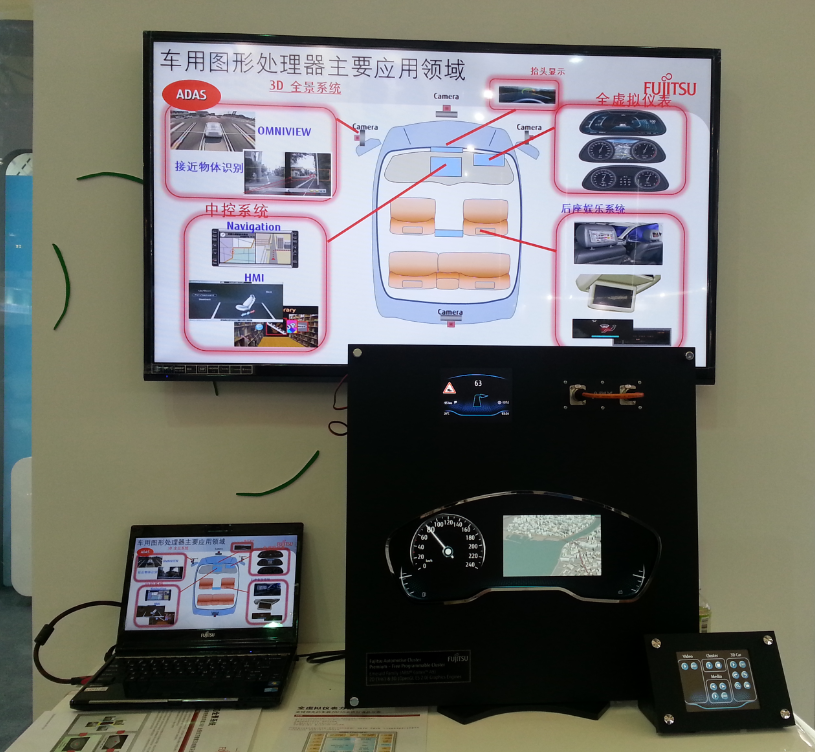 新一代車載SoC為汽車高清圖形顯示營造更大創(chuàng)新空間