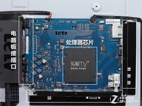 1999元做工如何? 樂視TV S50 Air拆解