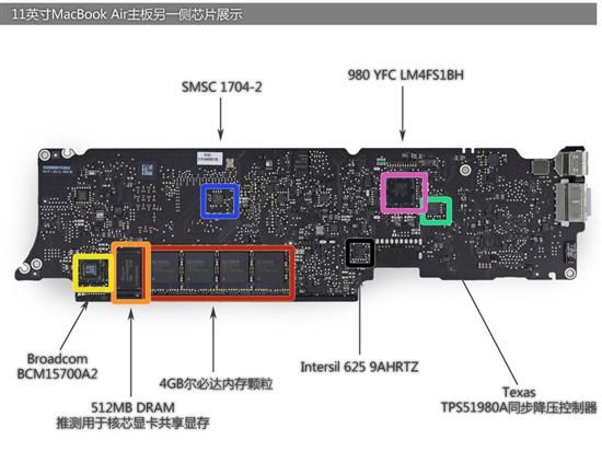 内部设计精湛 11英寸MacBook Air拆解