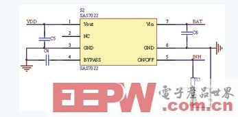 基于LIN總線的車身控制系統(tǒng)設(shè)計