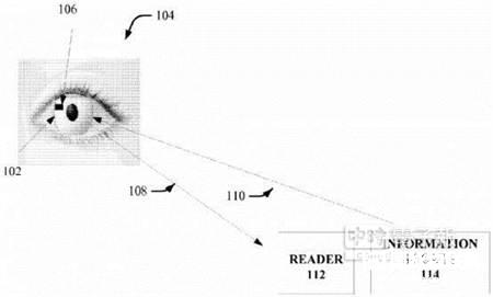 谷歌專利文件暗示虹膜辨識(shí)技術(shù)將成真