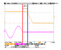 開關電源掉電保持時間