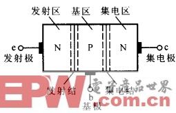 晶体三极管学习笔记