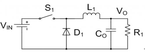 用于車載USB供電的NCV8852（一）