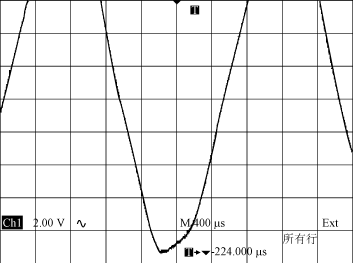 單極倍頻硬開關DC/AC逆變器的輸出電壓波形