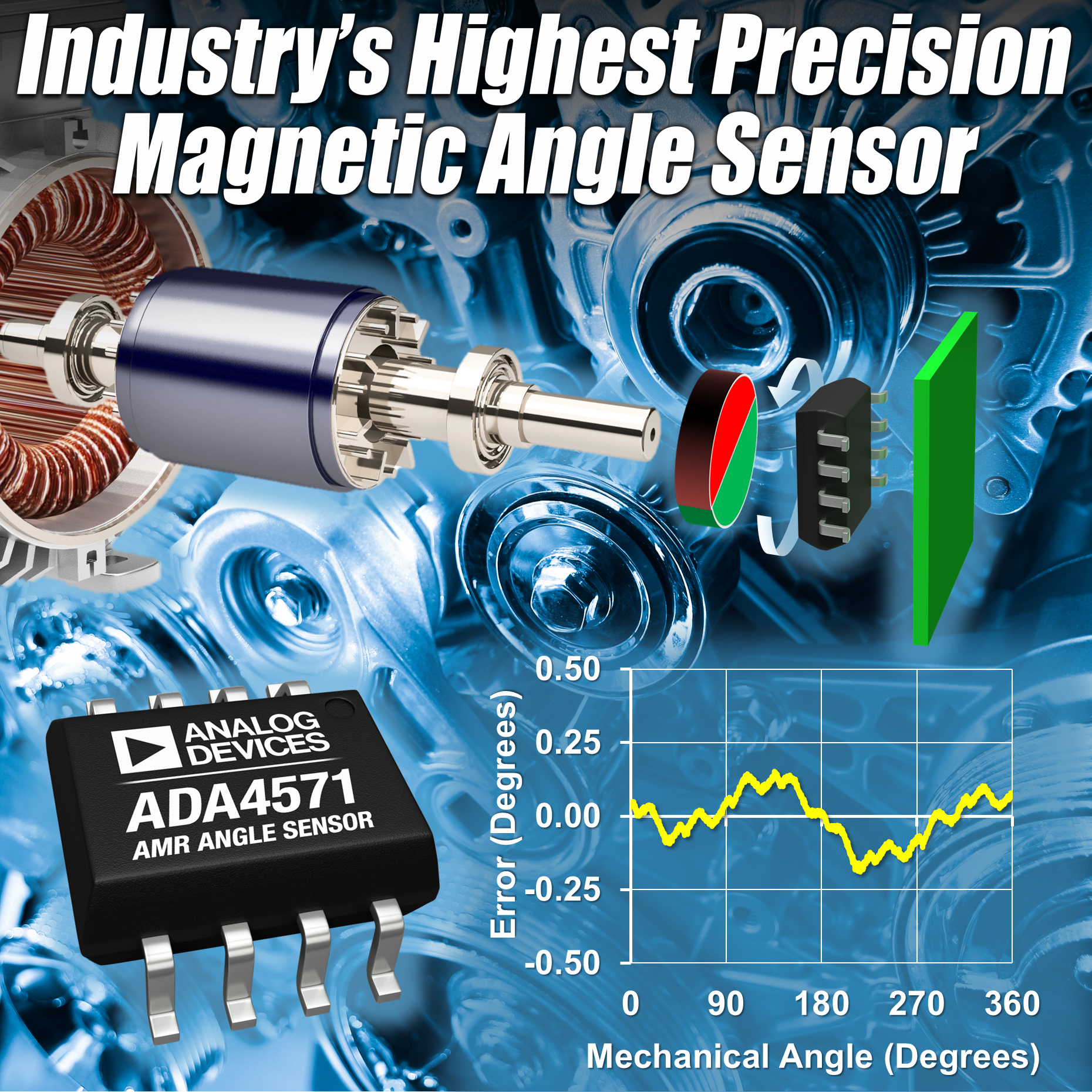 ADI业内精度最高、速率最快的磁性角度传感器ADA4571