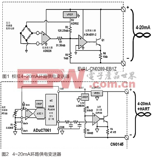 環(huán)路供電變送器設(shè)計權(quán)衡考量