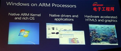 微软开发ARM版服务器    亡羊补牢尚不晚