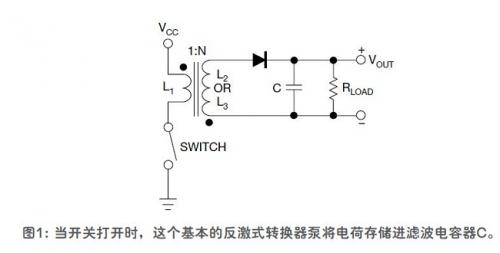 从USB获得高效的双轨电源