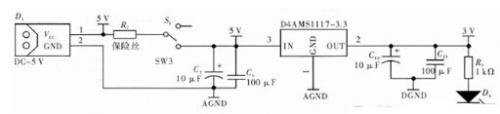 STM32F101VB微處理器在氣相色譜儀中的應(yīng)用